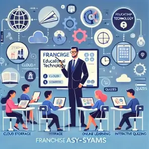 perusahaan teknologi pendidikan