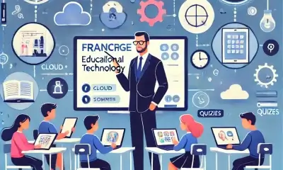 perusahaan teknologi pendidikan