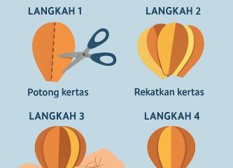 Cara Membuat Balon Udara dari Kertas