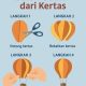 Cara Membuat Balon Udara dari Kertas