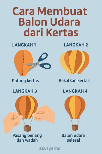 Cara Membuat Balon Udara dari Kertas