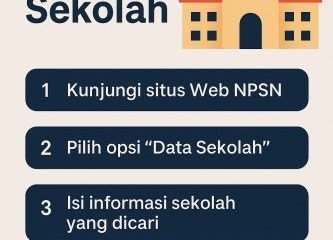 Cek NPSN Sekolah